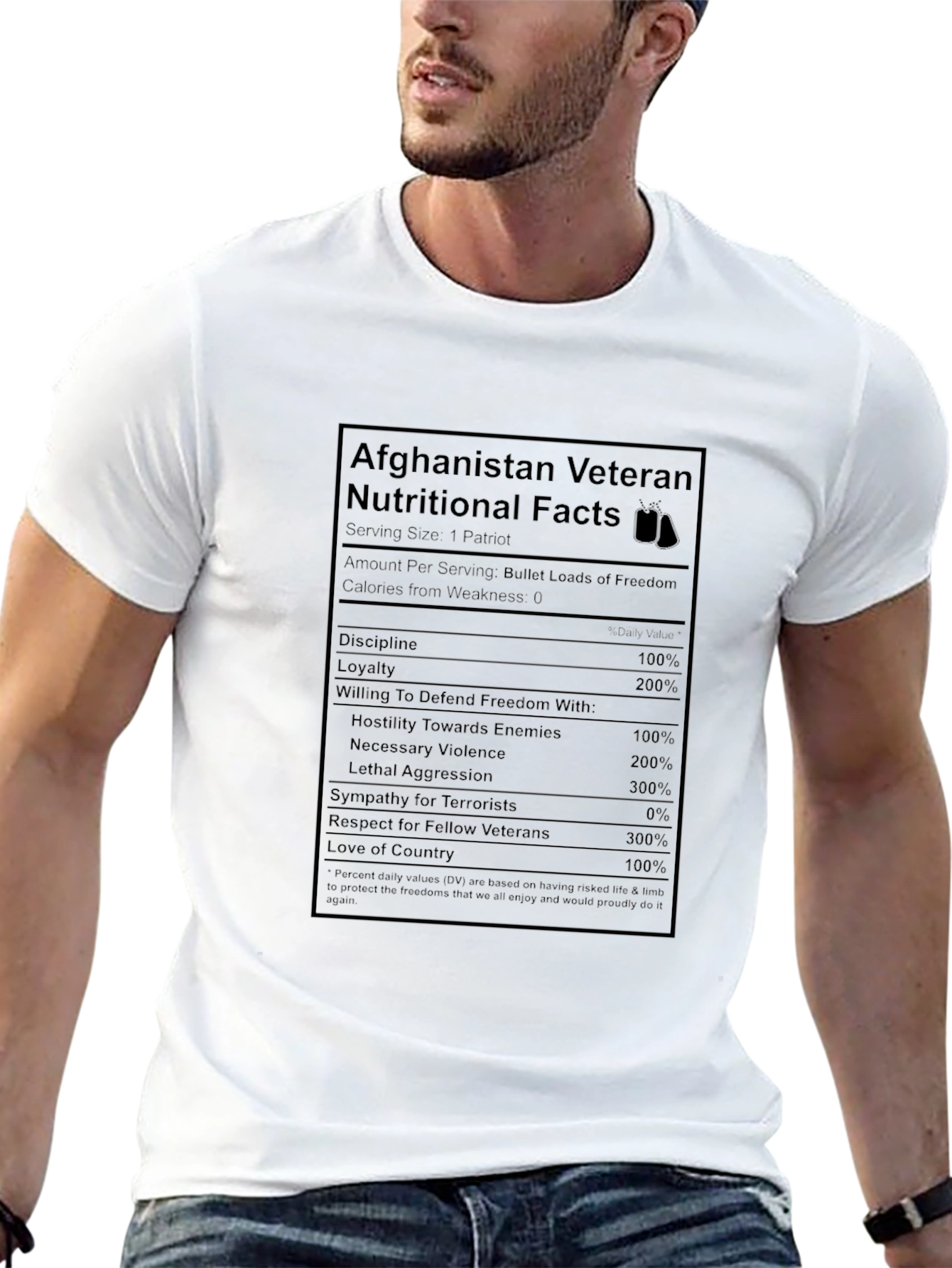 Afghanistan Veteran Nutritional Facts T-Shirt