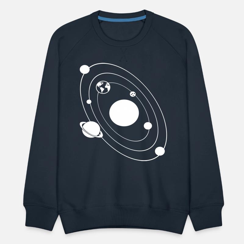 Planets Solar System Earth Mars Jupiter Saturn