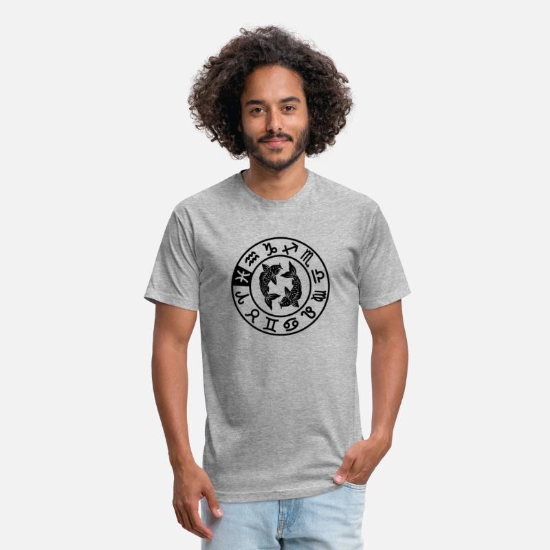 Zodiac sign Pisces in circle of twelve signs