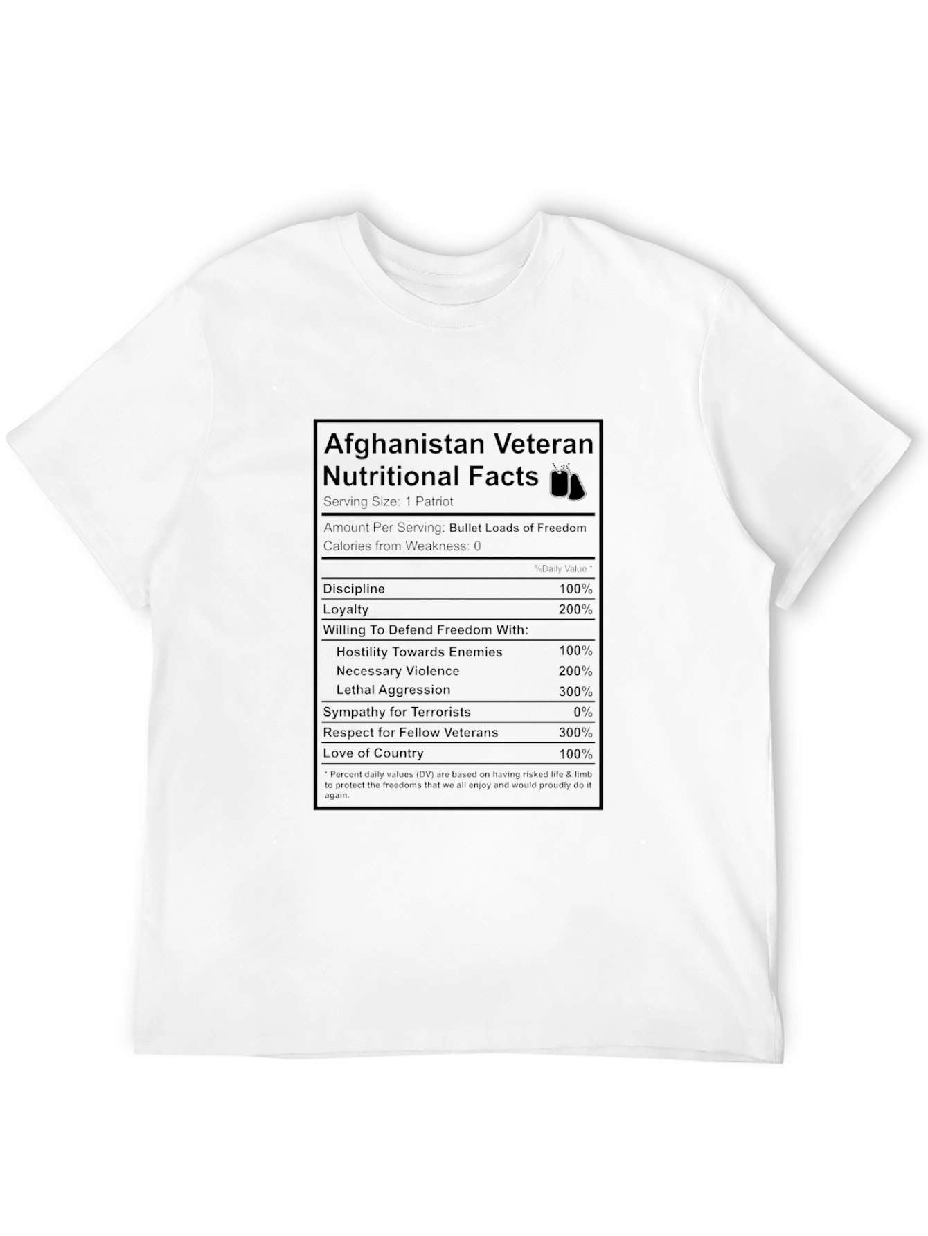 Afghanistan Veteran Nutritional Facts T-Shirt