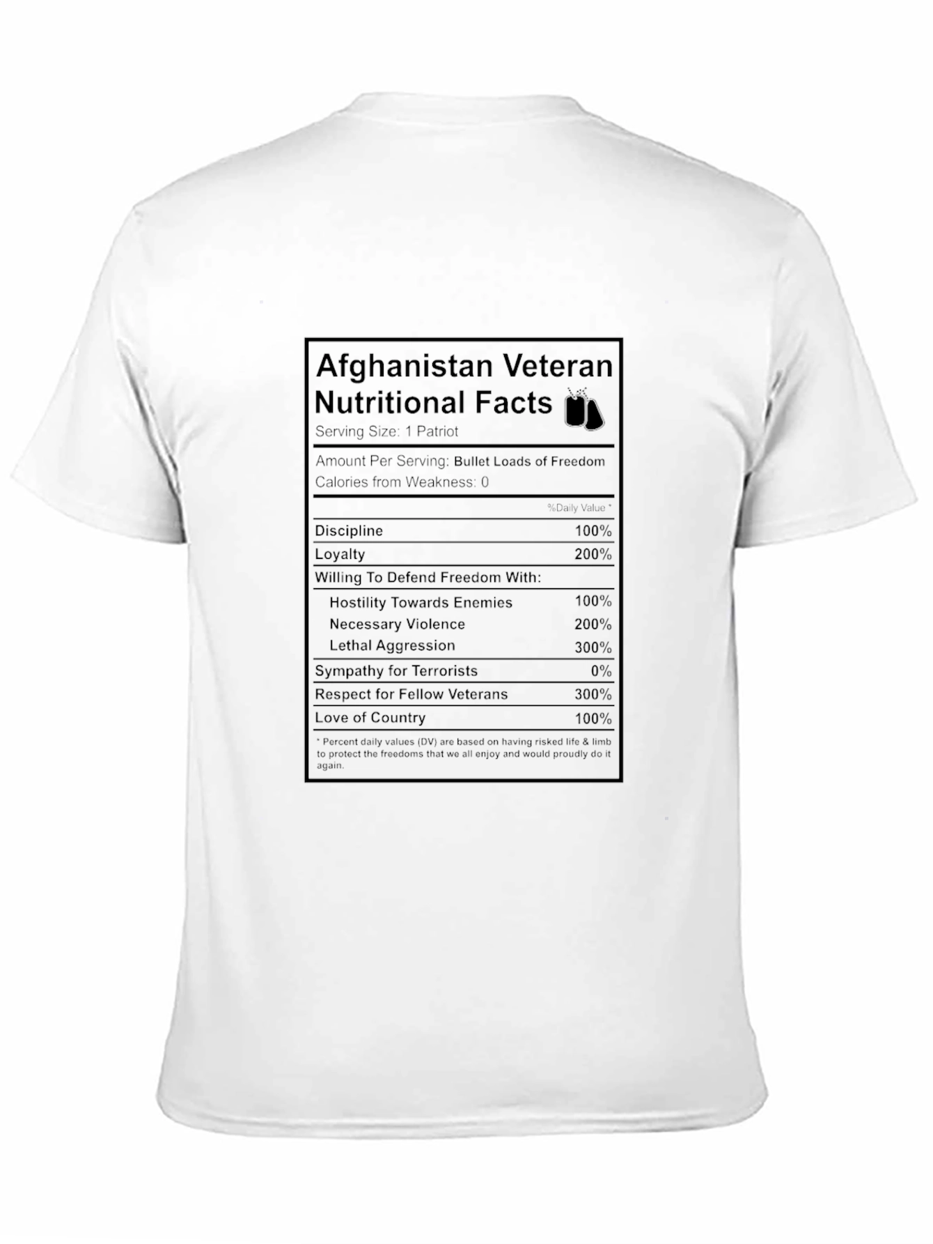 Afghanistan Veteran Nutritional Facts T-Shirt