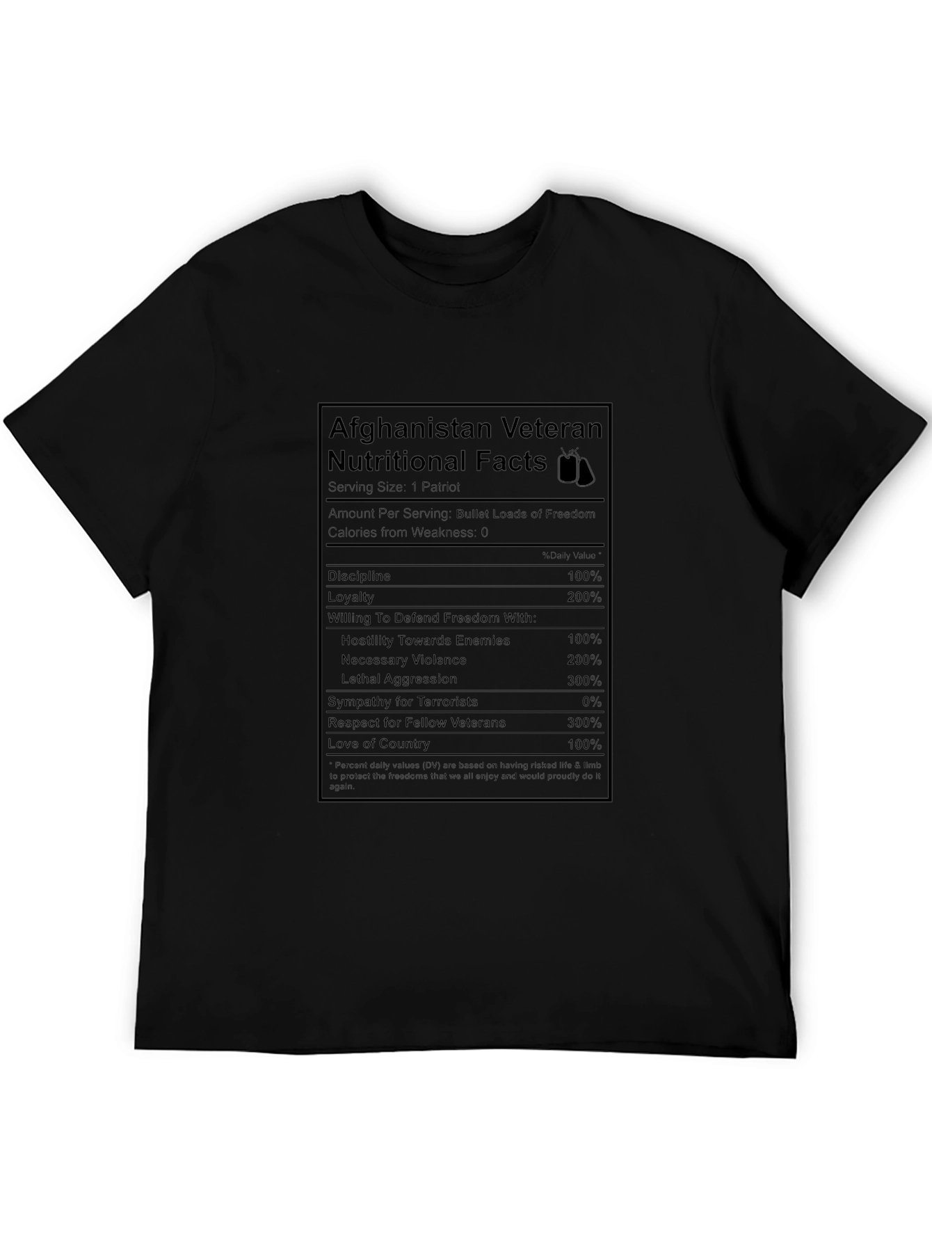 Afghanistan Veteran Nutritional Facts T-Shirt