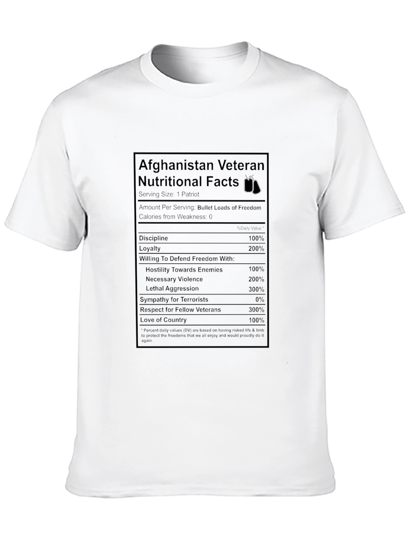 Afghanistan Veteran Nutritional Facts T-Shirt