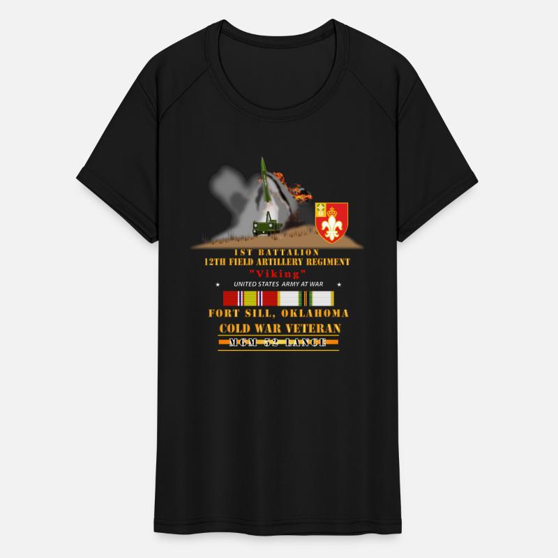 Army 1st Bn 12th FAR Ft Sill OK MGM 52 Lance COLD