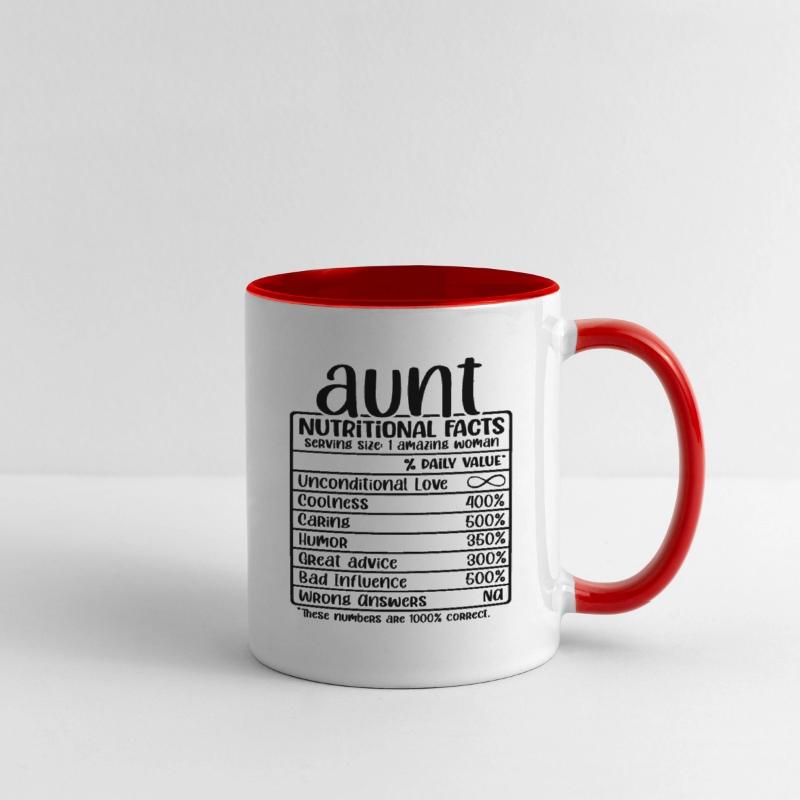 Aunt Nutrional Facts