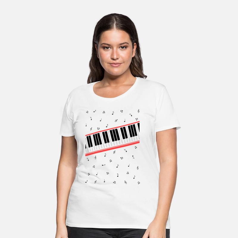 Beat It - Keyboard and Notes