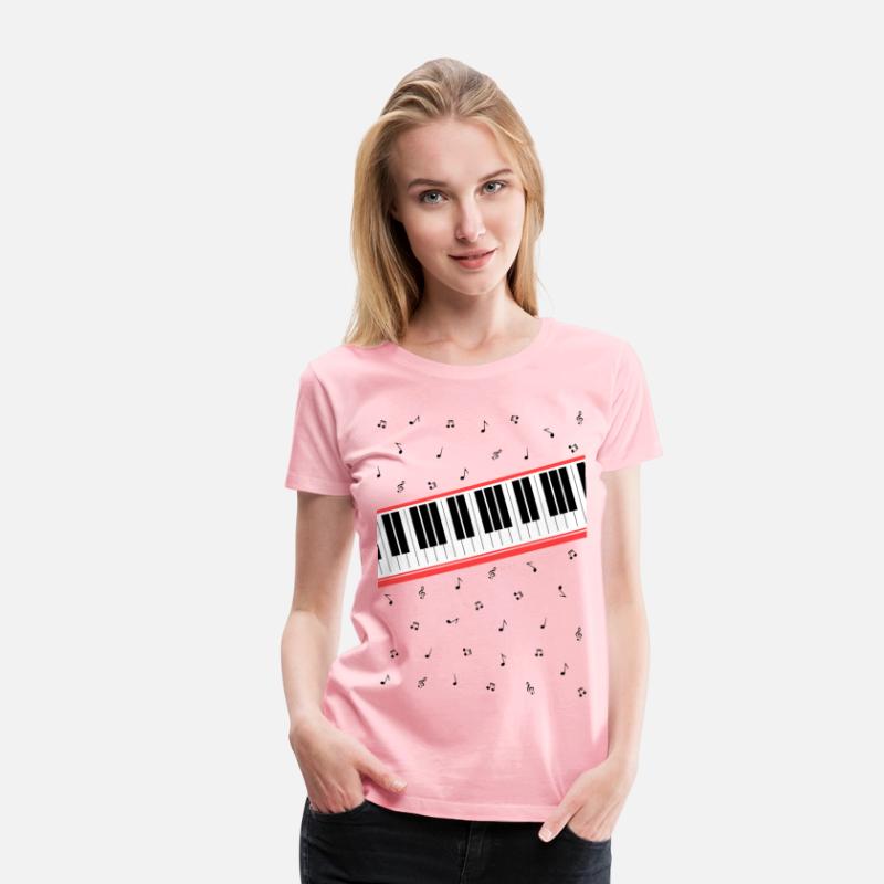 Beat It - Keyboard and Notes