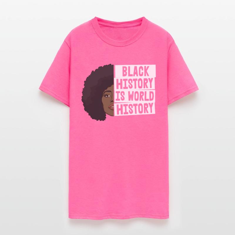 Black History Is World History