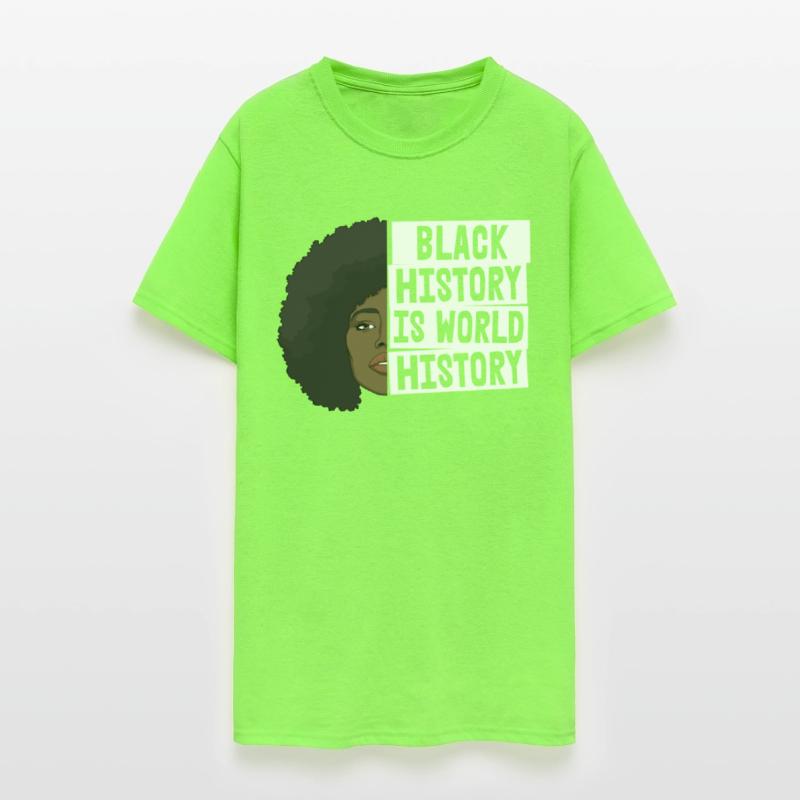 Black History Is World History