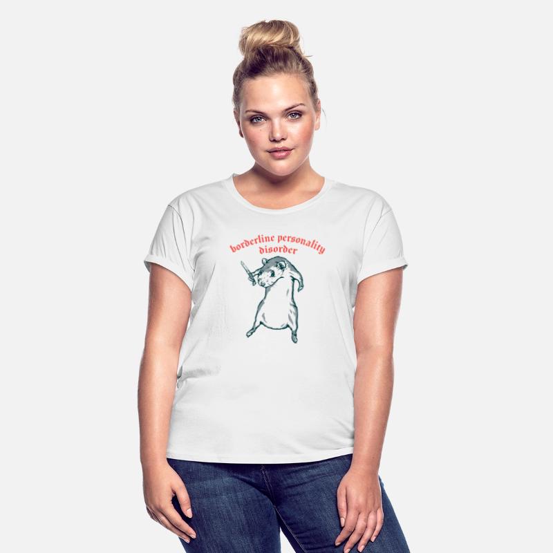 Borderline Personality Disorder