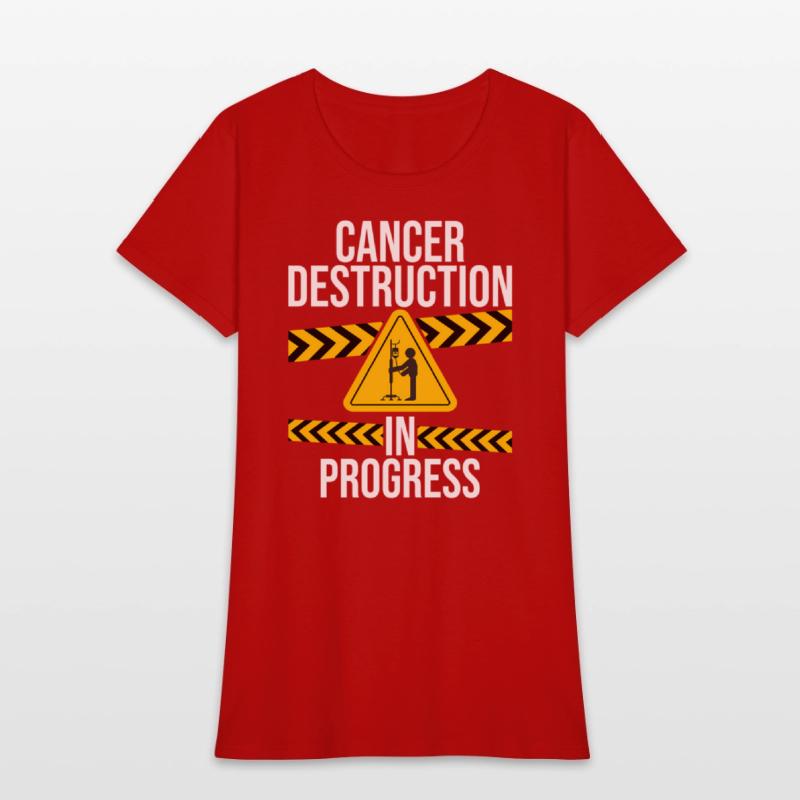 Cancer Destruction In Progress Cancer Survivor Fig