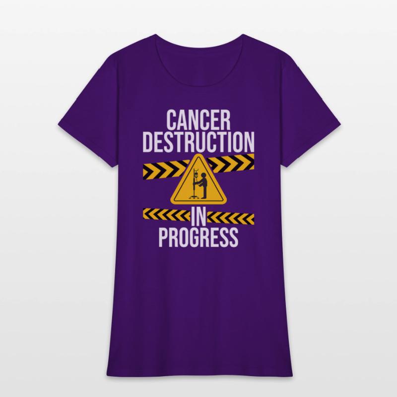 Cancer Destruction In Progress Cancer Survivor Fig