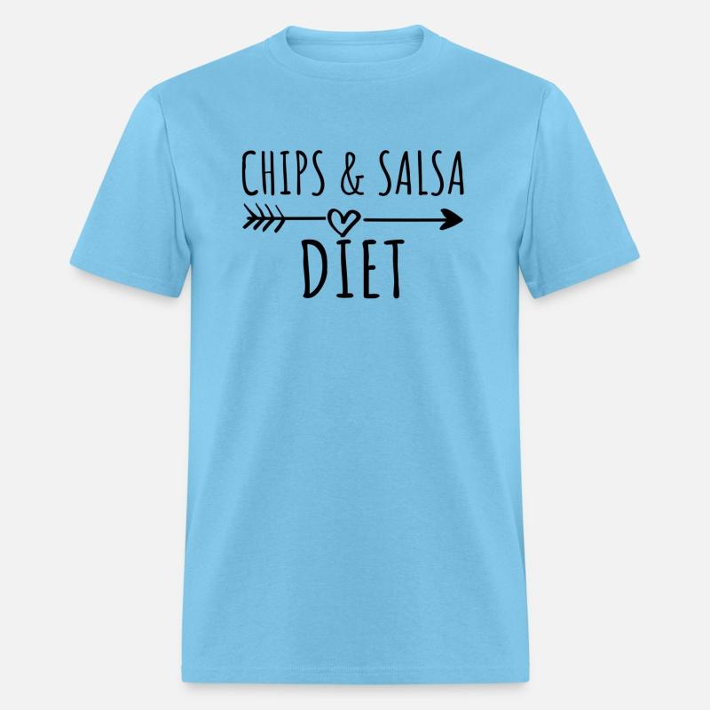 Chips And Salsa Diet