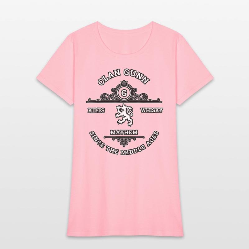 Clan Scottish Highland Games