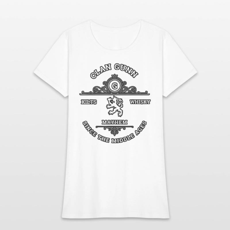 Clan Scottish Highland Games