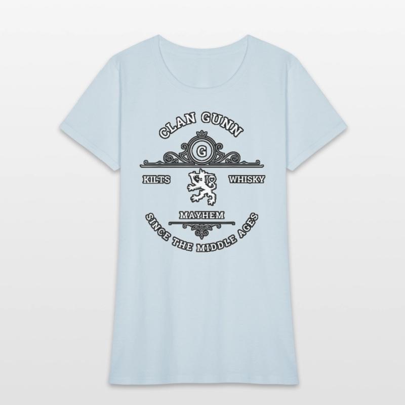 Clan Scottish Highland Games