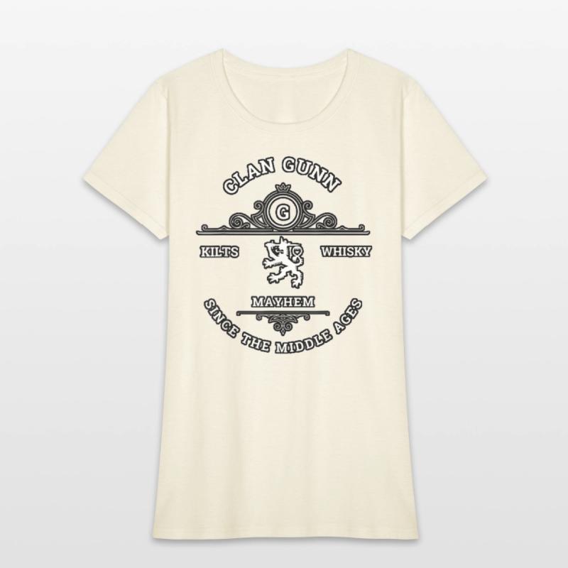 Clan Scottish Highland Games