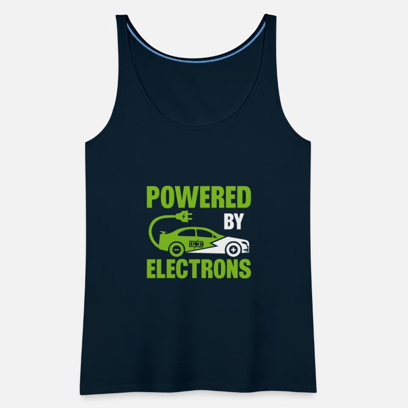 Electric Vehicle Electric Car Powered By Electrons