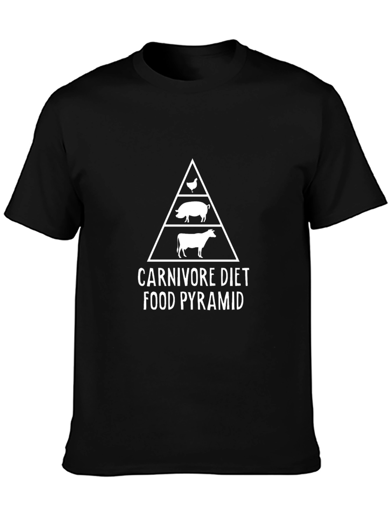 Carnivore Diet Food Pyramid Graphic Tee