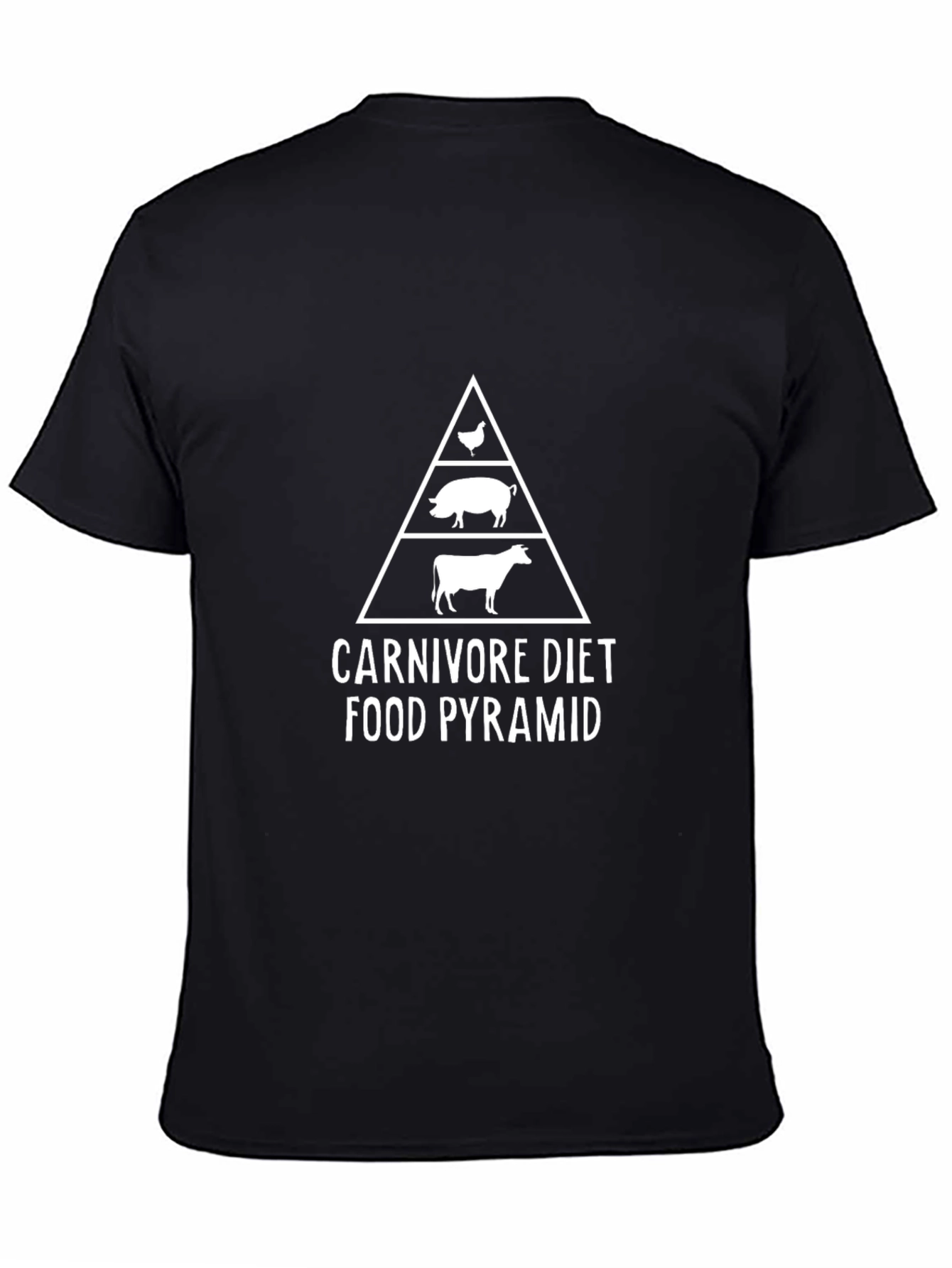 Carnivore Diet Food Pyramid Graphic Tee