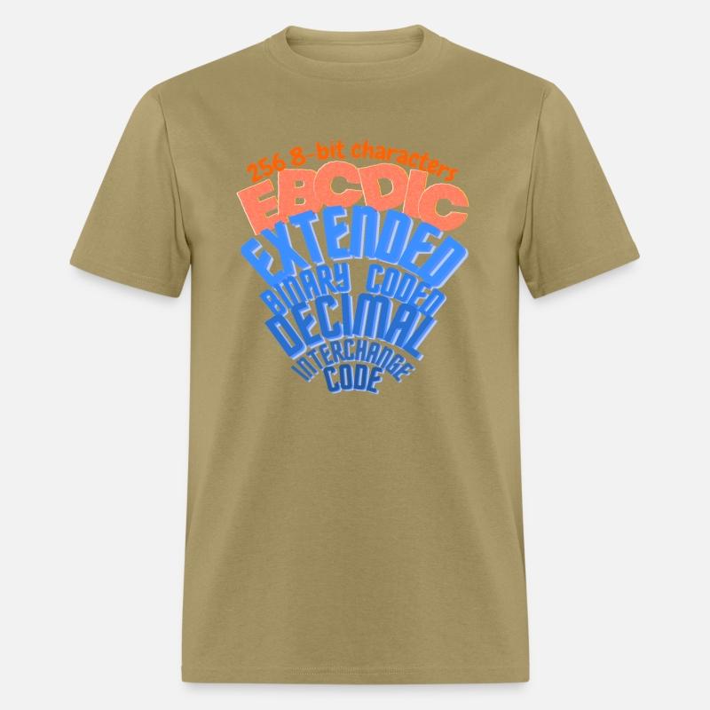 Mainframe Coded Character Set EBCDIC