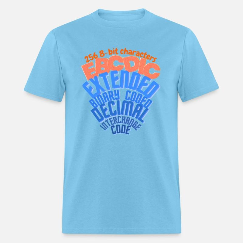 Mainframe Coded Character Set EBCDIC