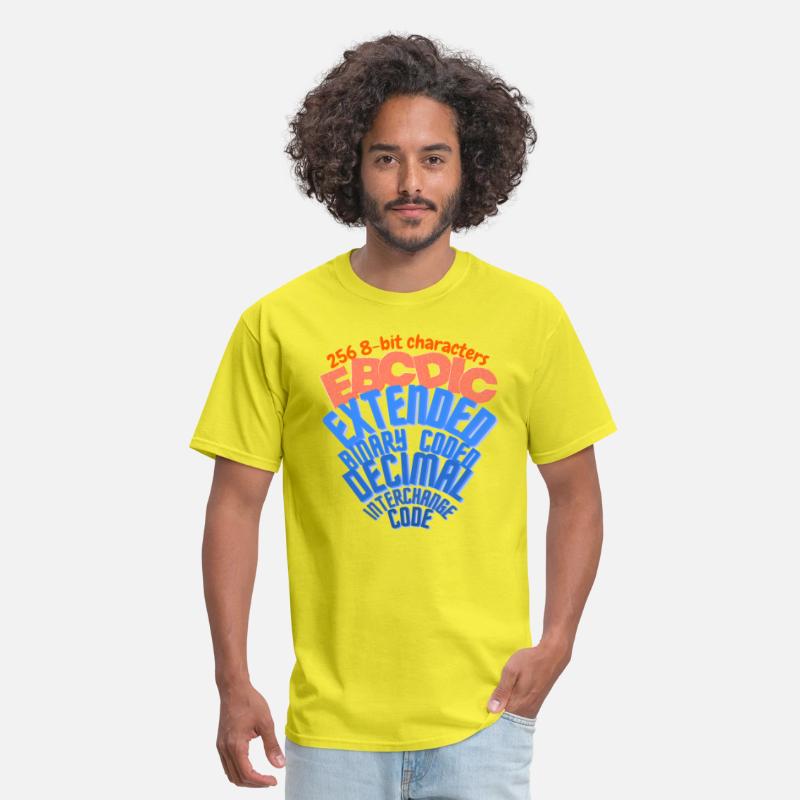 Mainframe Coded Character Set EBCDIC