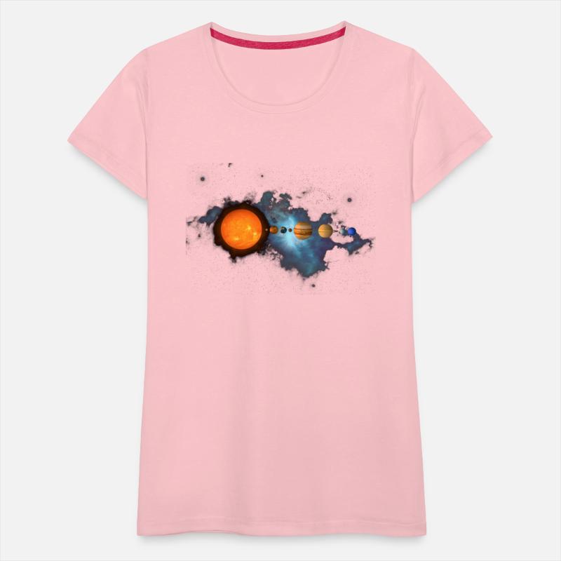 Milky Way Galaxy Solar System Sun Planets