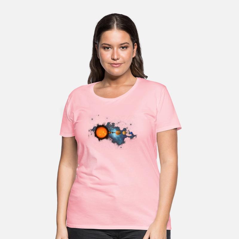 Milky Way Galaxy Solar System Sun Planets