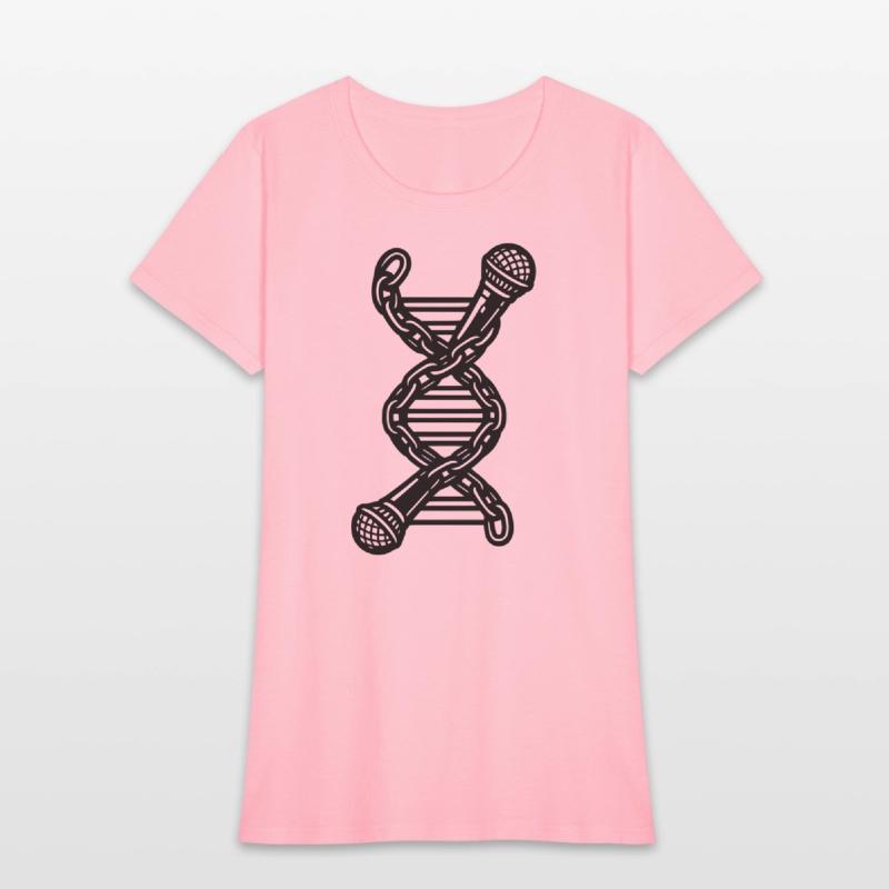 Music DNA, Rapper DNA, Streetwear