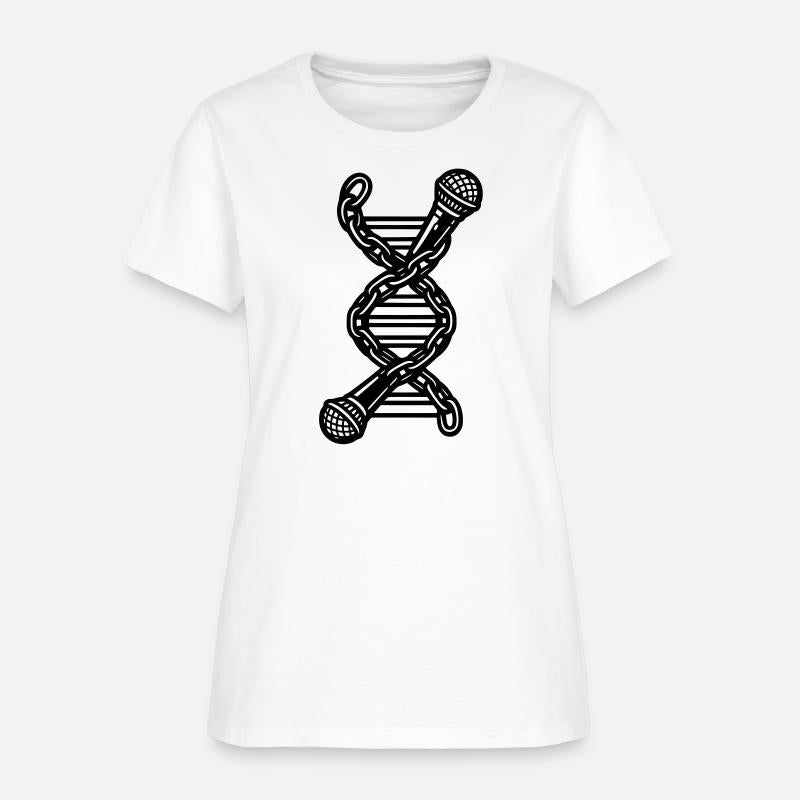 Music DNA, Rapper DNA, Streetwear