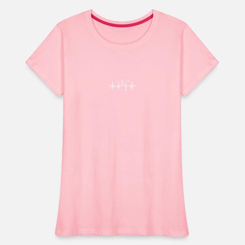 Painting Roller Pulse Line