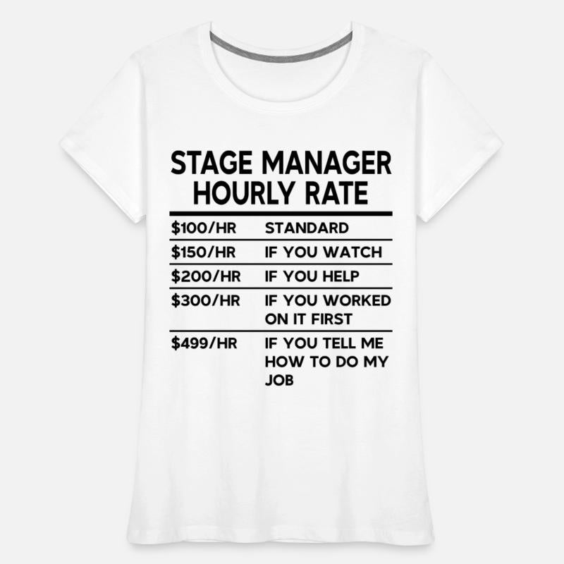 Stage Manager Hourly Rate