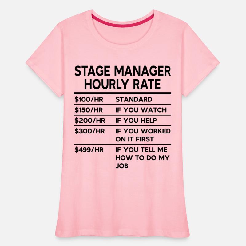 Stage Manager Hourly Rate