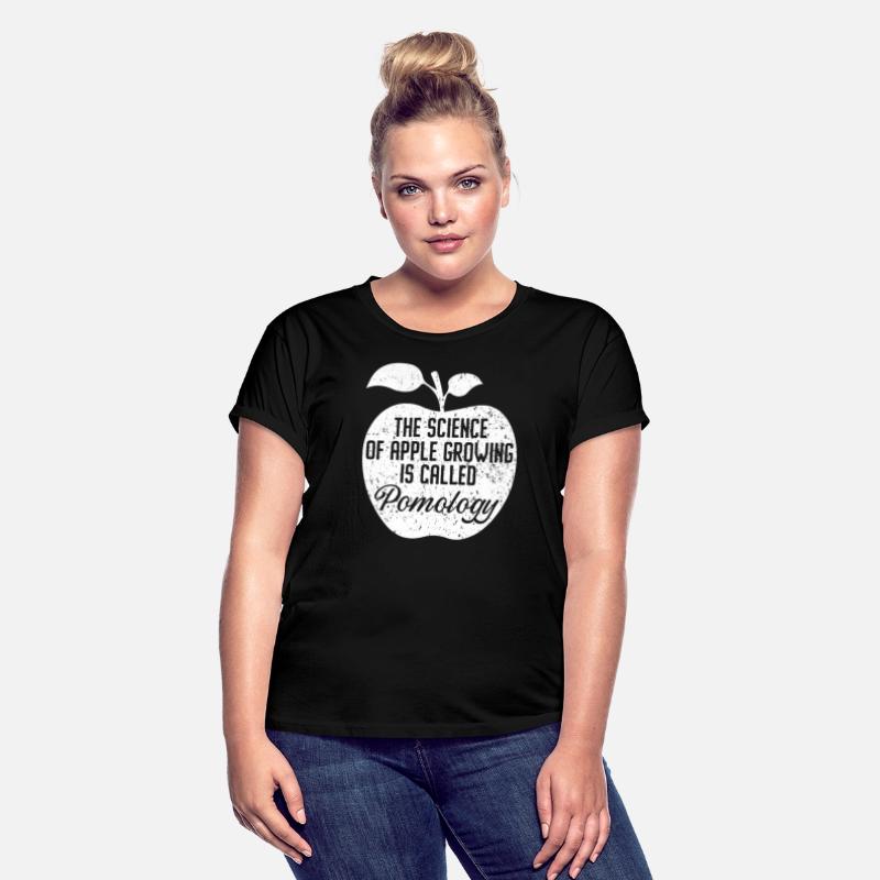 The Science Of Apple Growing Is Called Pomology