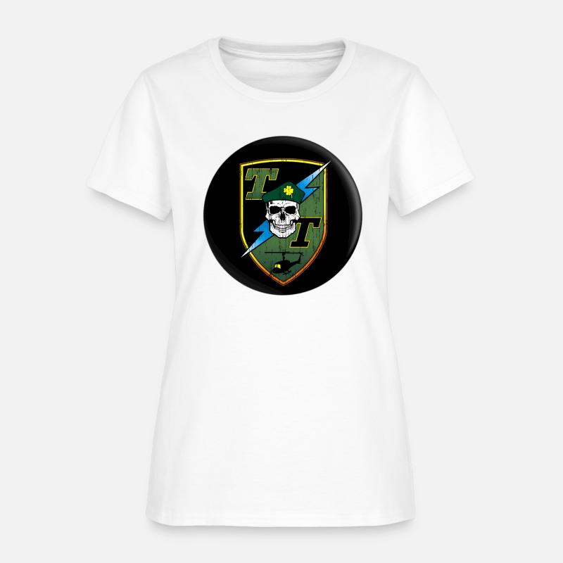 Tropic Thunder Movie Tropic Badge Movie