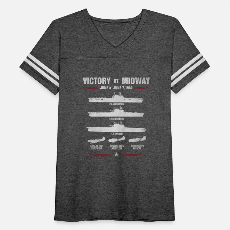 Victory At Midway Battel World War 2