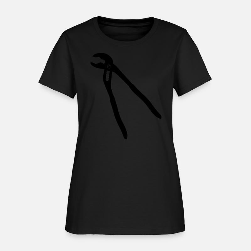 Water pump pliers open