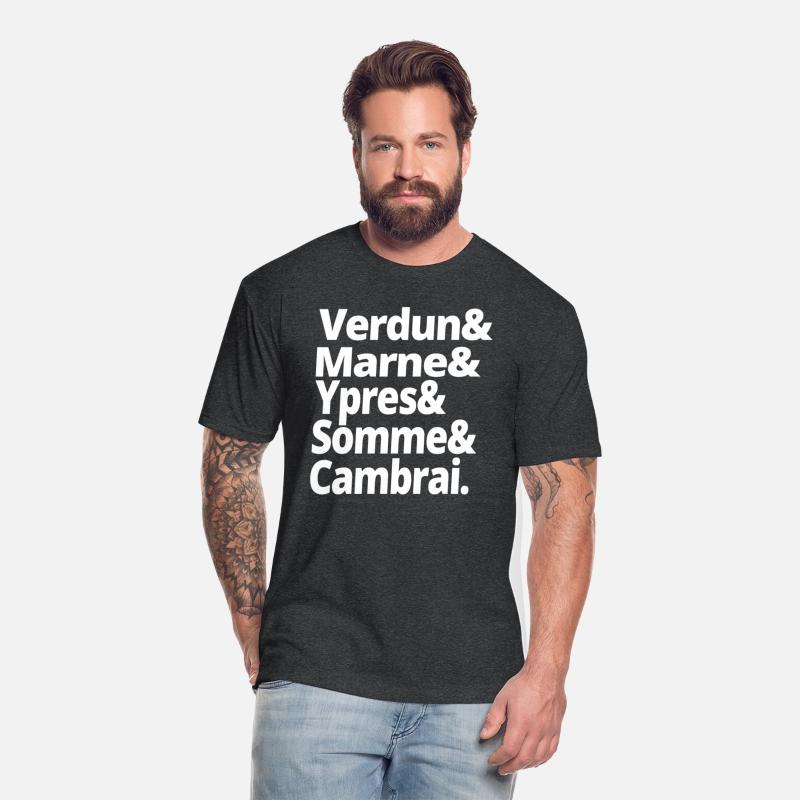 World War One The Battles of the First World War