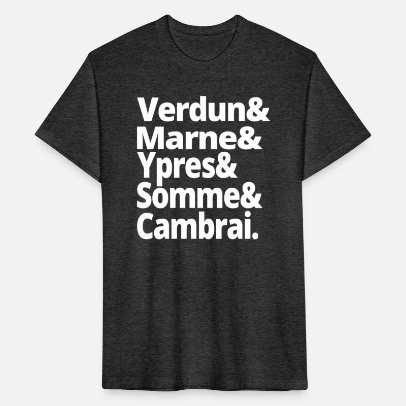 World War One The Battles of the First World War